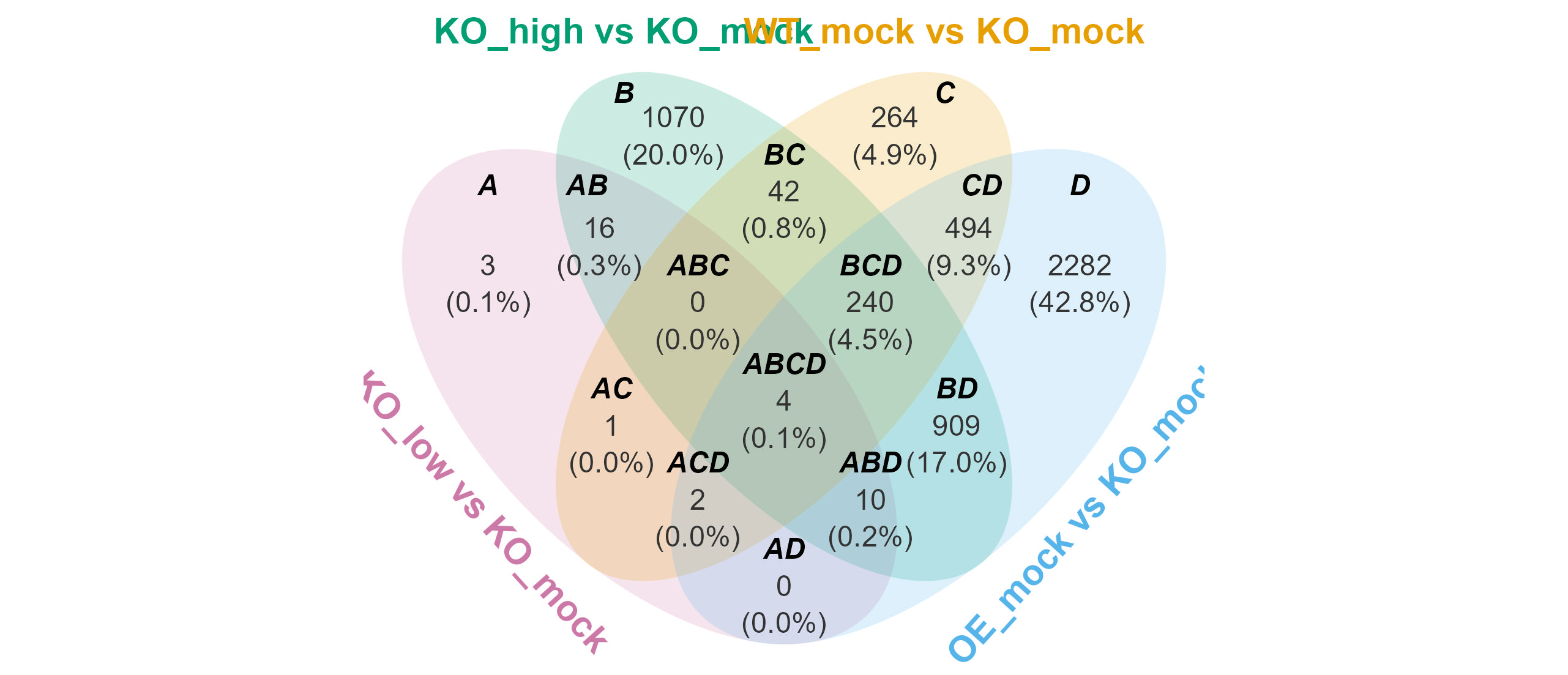 Figure 1 example01